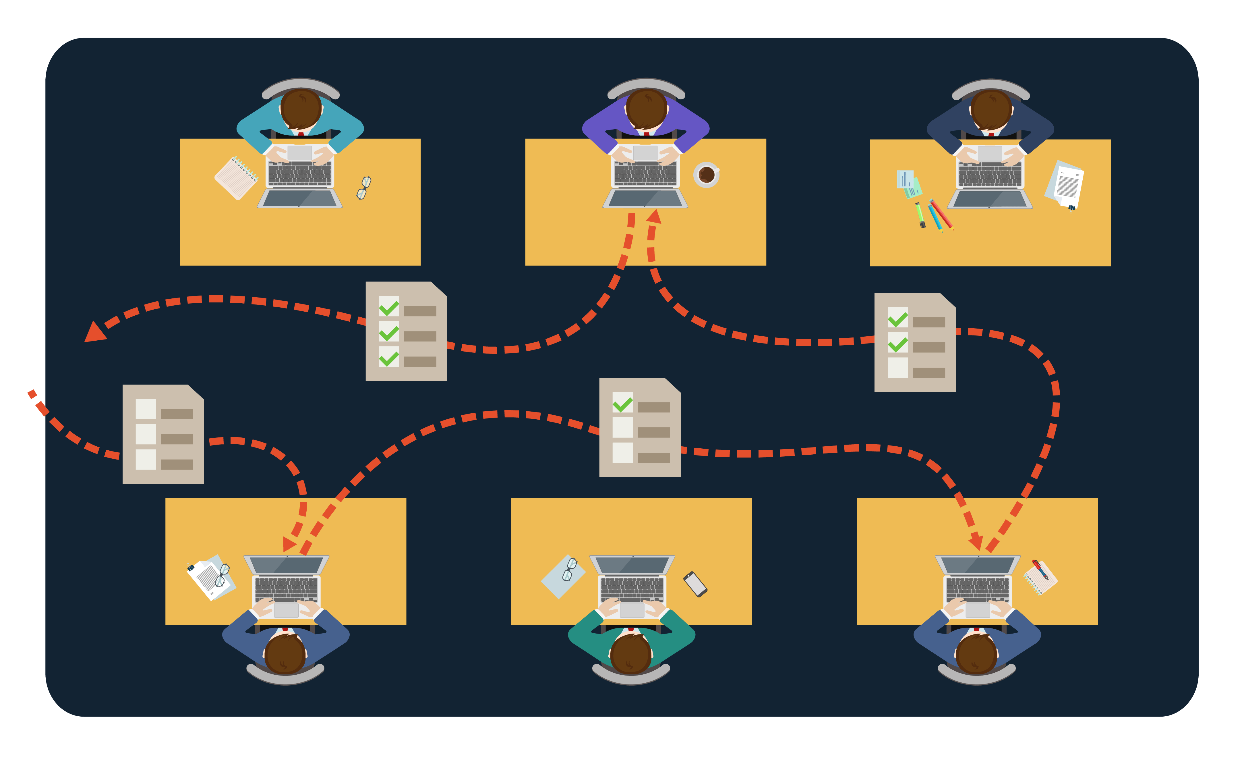 Workflow Automation